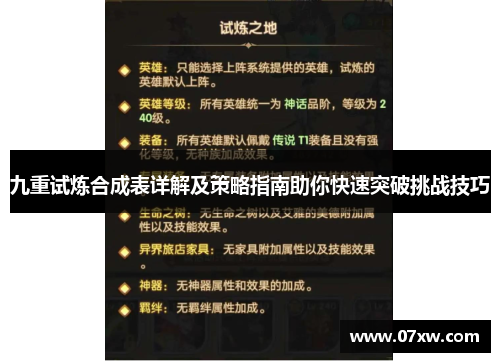 九重试炼合成表详解及策略指南助你快速突破挑战技巧