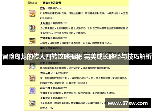 冒险岛龙的传人四转攻略揭秘 完美成长路径与技巧解析