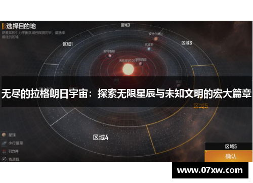 无尽的拉格朗日宇宙：探索无限星辰与未知文明的宏大篇章